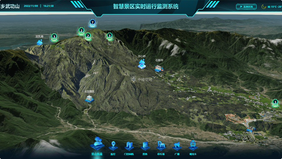 富顺倾斜摄影技术在旅游规划中的应用？